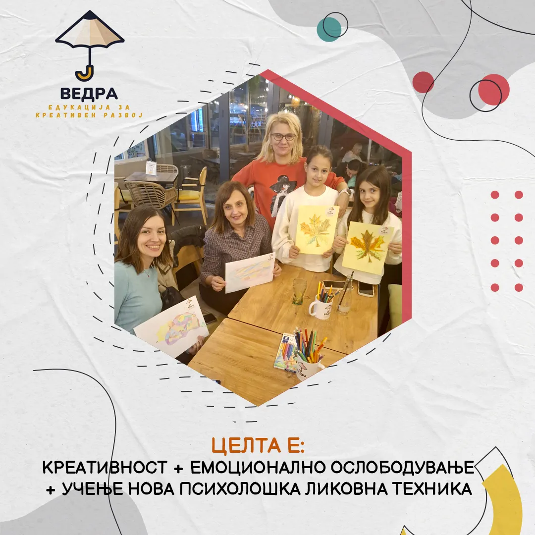 Катерина Трајанова - фрактално цртање